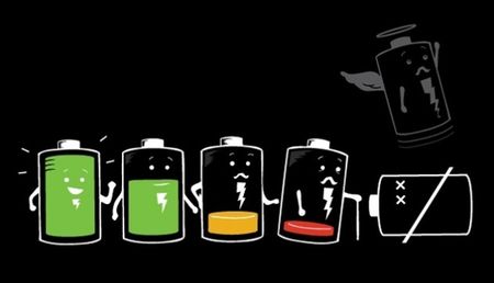 Smartphones with best battery life