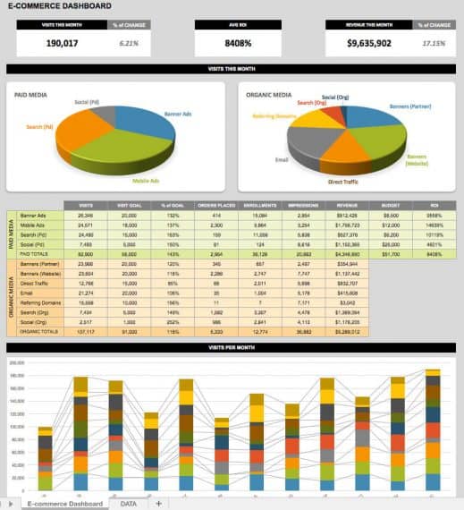 supplier-kpi-template-excel