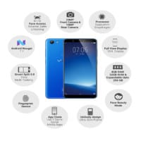 Vivo v7 over view