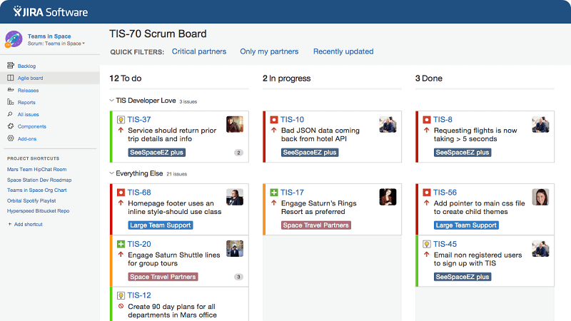 JIRA Agile Project Management Software