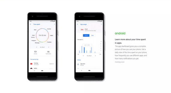 Google's Digital Wellbeing