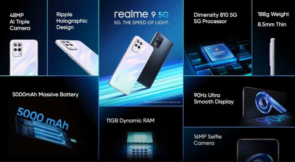 Realme 9 5G Series With Triple Rear Cameras and High Refresh Rate Displays Launched in India