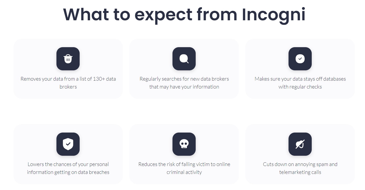 Incogni Your Data Protection Tool [Unbiased Review and FAQ's]